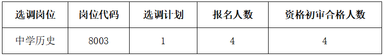 QQ图片20210621123605.png