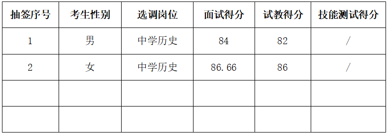QQ图片20210622110255.png