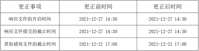 QQ图片20211216164219.png