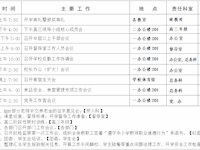 银河国际2019年上学期第一周工作安排