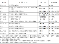 银河国际2019年上学期第十二周工作安排