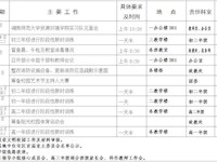 银河国际第六周工作安排