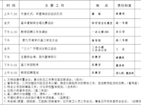 银河国际2019年上学期第三周工作安排
