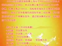 我校健美操队在2019年全国健美操比赛中获佳绩