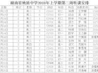 银河国际2018年上学期第二周听课安排