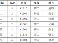 银河国际2018年上学期第十周听课安排