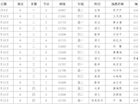 银河国际2018年上学期第六周听课安排