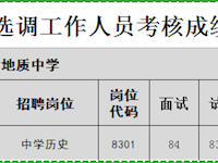 2020年长沙市教育局所属事业单位选调工作人员面试、试教成绩的公告