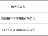 银河国际体育用品供应商定点采购结果公告
