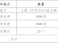 银河国际宣传策划项目采购公告