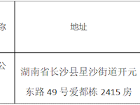 银河国际食堂餐饮服务委托经营管理项目第1次中标(成交)结果公告