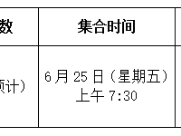 2021年市直学校选调工作人员体检通知