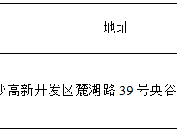 银河国际第一教学楼拆除重建项目电梯采购比选结果公告