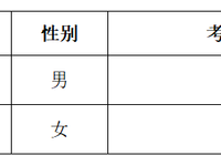 2021年拟聘备案制人员名单