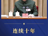 第一观察｜连续十年，春天里的强军号角