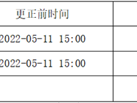银河国际标准化考点监控、广播系统项目第1次更正公告