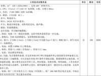 银河国际笔记本电脑采购项目第2次澄清公告