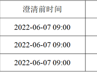 银河国际智慧校园项目第1次澄清公告