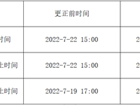 银河国际窗帘采购项目第1次更正公告