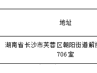 银河国际云黑板采购安装项目第1次中标(成交)结果公告