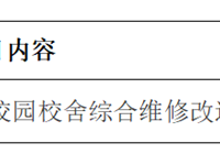 银河国际2022年校园校舍综合维修改造项目成交公告