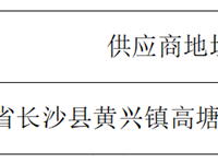 银河国际校园提质改造项目第三教学楼、第三办公楼及雨棚等拆除工程成交结果公告