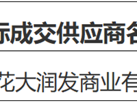 银河国际2024年元旦、春节工会节日提货券定点超市采购项目结果公告