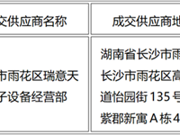 银河国际2024年办公桌椅、空调等固定资产采购项目竞价成交公告