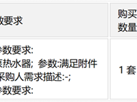 银河国际学生宿舍空气能热水器项目竞价公告