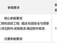 银河国际校园安全与预警建设项目竞价公告
