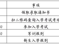 银河国际2024级高一新生入学工作安排