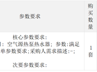 银河国际学生宿舍空气能热水器项目竞价公告