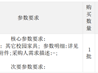 银河国际校园综合家具项目竞价公告