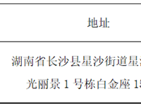 体育馆力量训练房屋维修改造项目成交结果公告