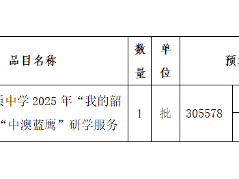 银河国际2025年“我的韶山行”及“中澳蓝鹰”研学服务比选结果公告